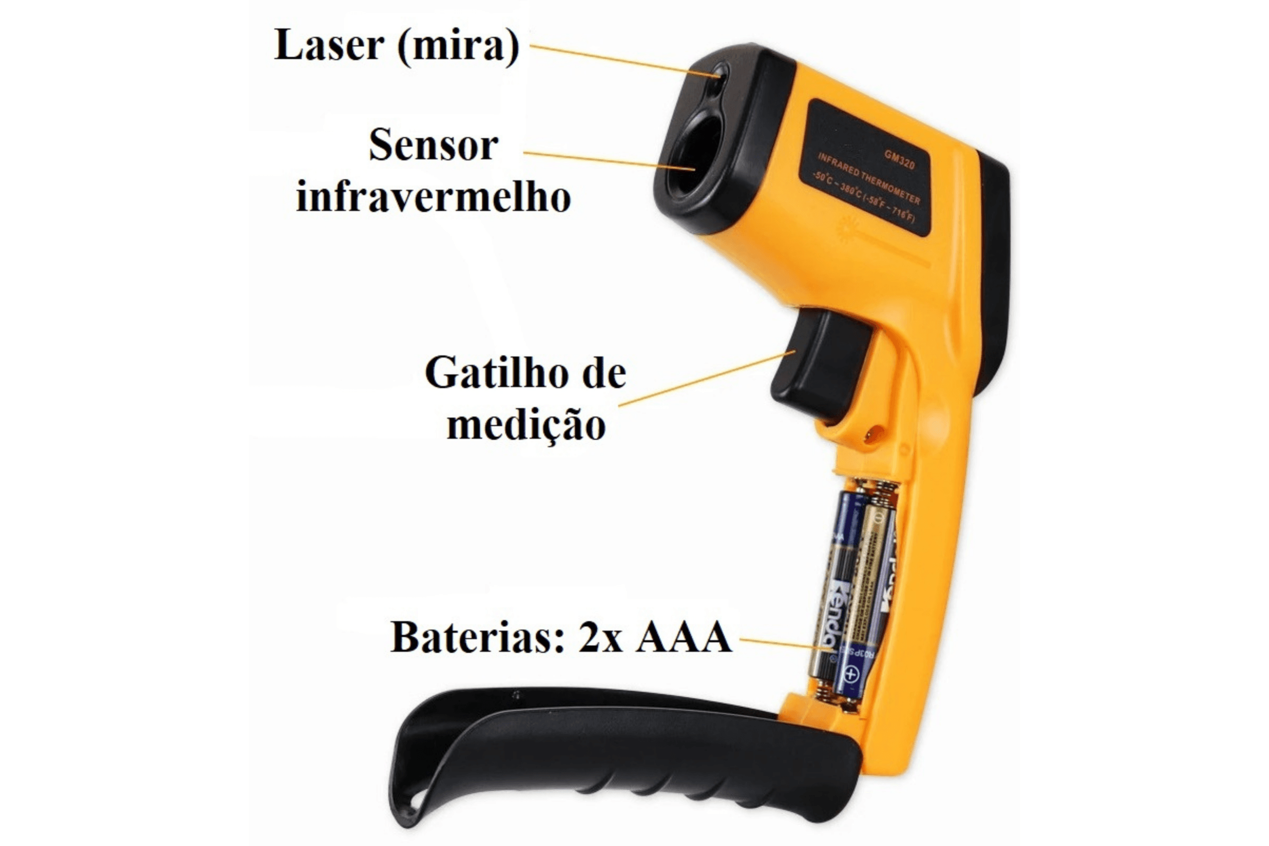 Kit Termômetros: Infravermelho Laser + Espeto