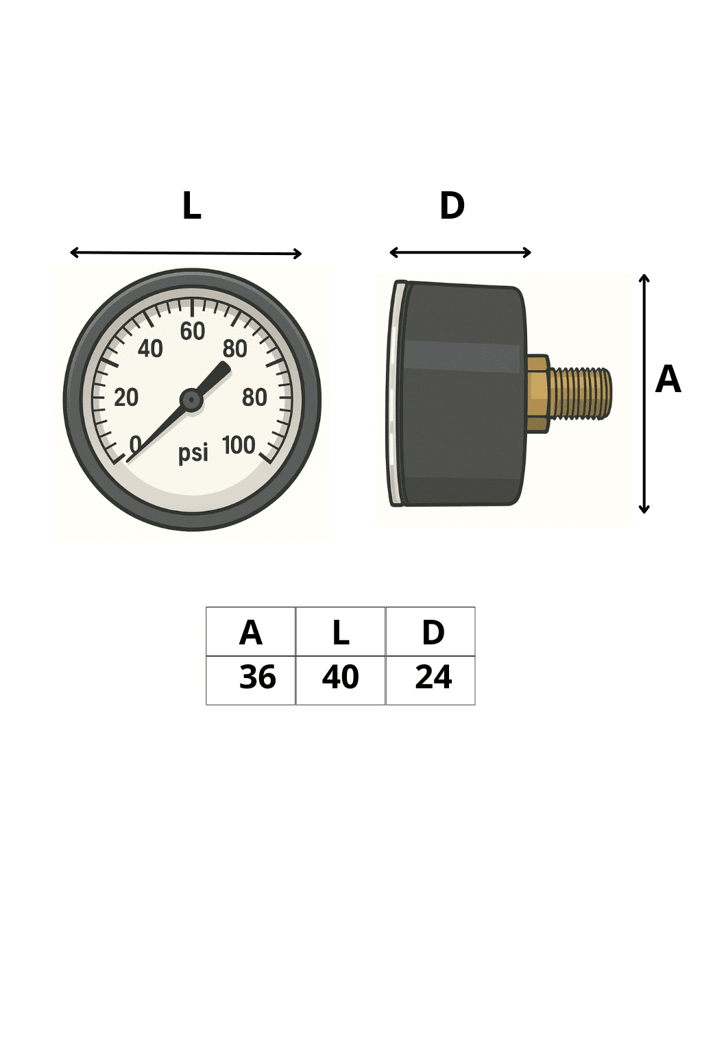 Manômetro DN40  Caixa em ABS  sem Glicerina Saída Horizontal 1/8”  BSP de 0 a 10 Bar - MAN-GB-3802010