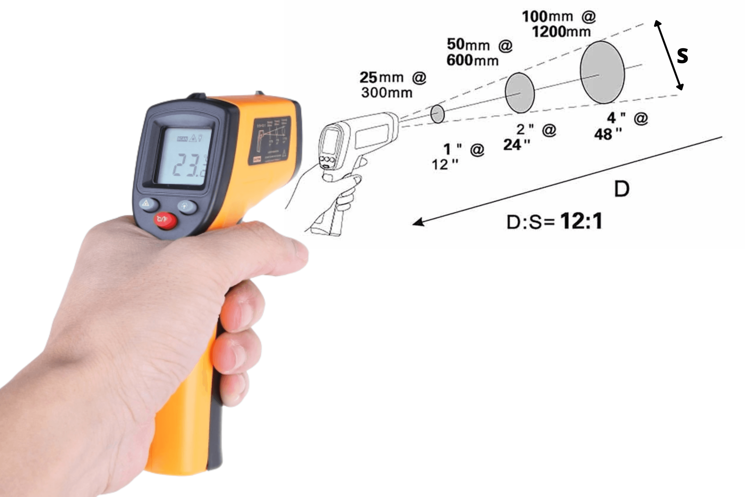 Kit Termômetros: Infravermelho Laser + Espeto